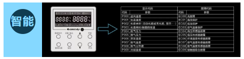 9智能.png